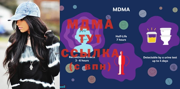 прущая мука Аркадак